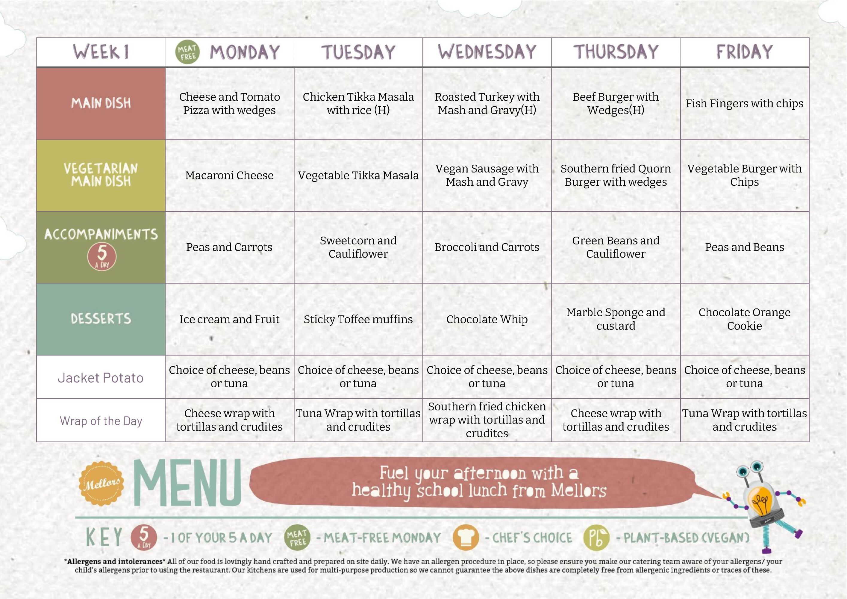 PRIM Menus Editable Week 1 Winter