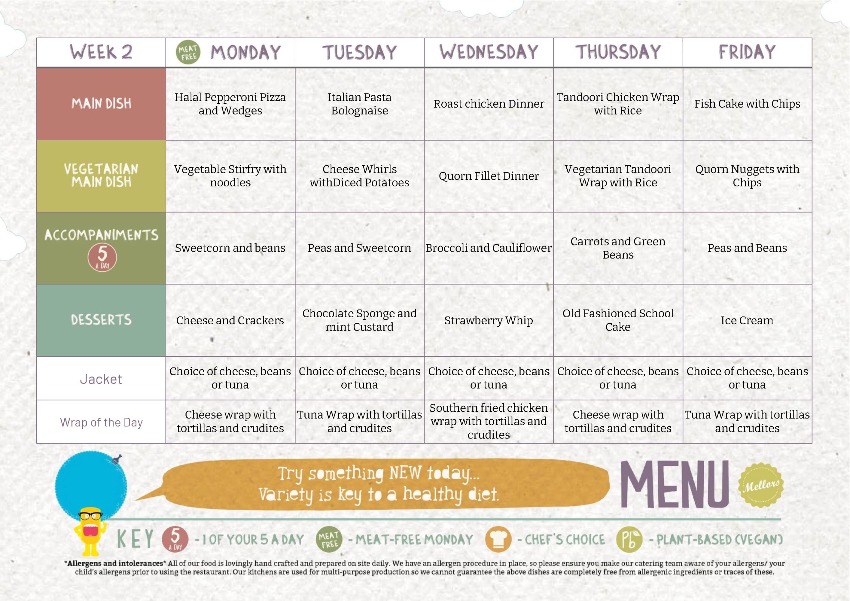 PRIM Menus Editable Week 2 Autumn