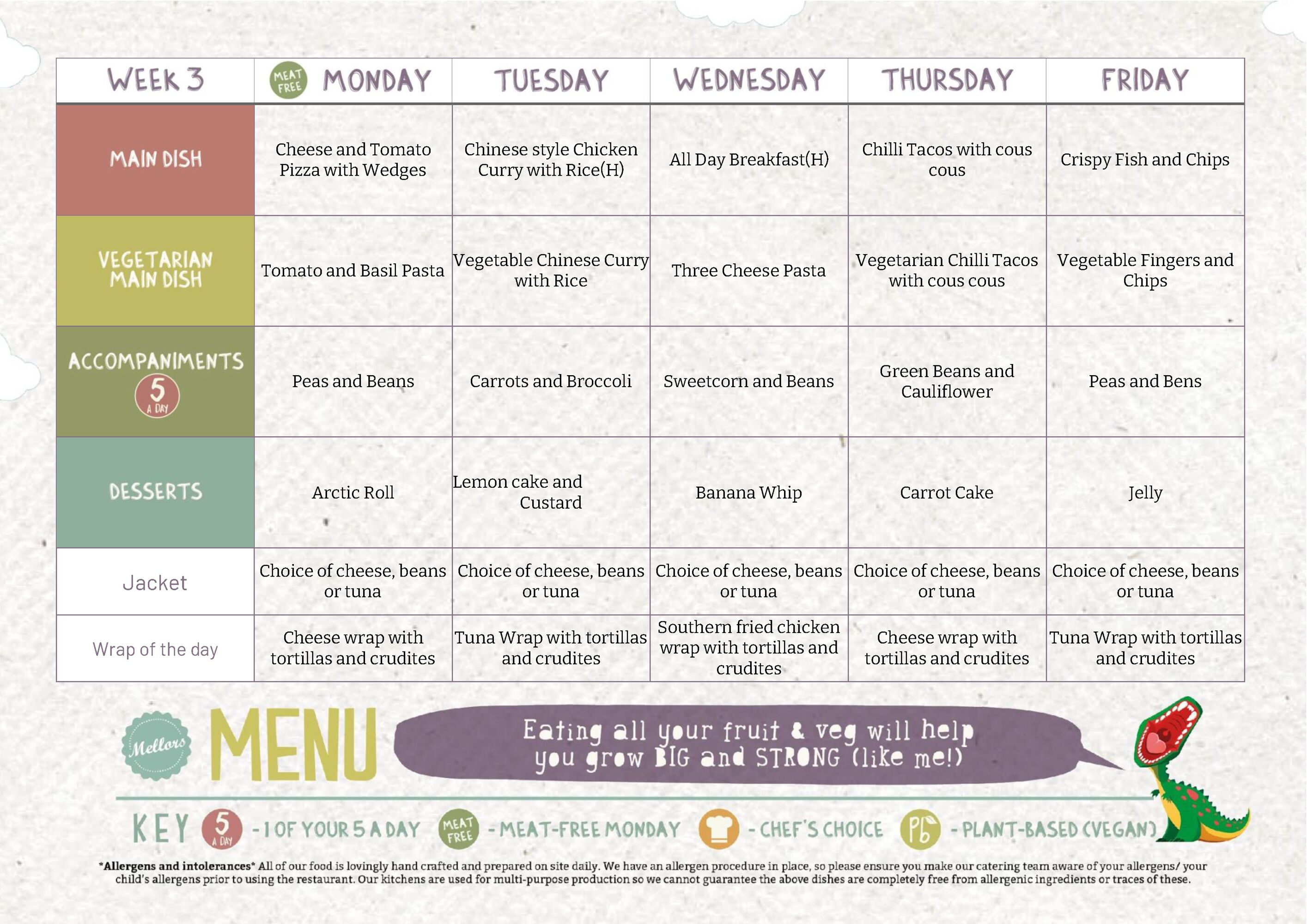PRIM Menus Editable Week 3 Autumn